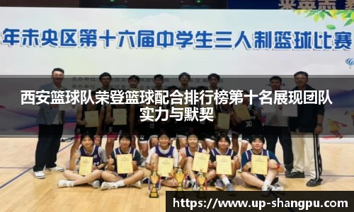 西安篮球队荣登篮球配合排行榜第十名展现团队实力与默契