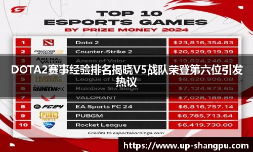 南宫NG·28体育